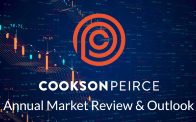 Annual Market Review & Outlook Webinar