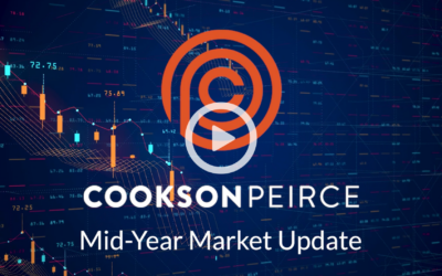 2024 Mid-Year Market Update