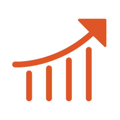 Proprietary Ranking Proprietary Ranking