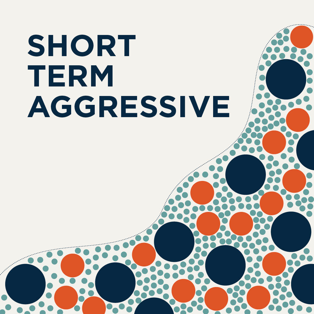 Short Term Aggressive