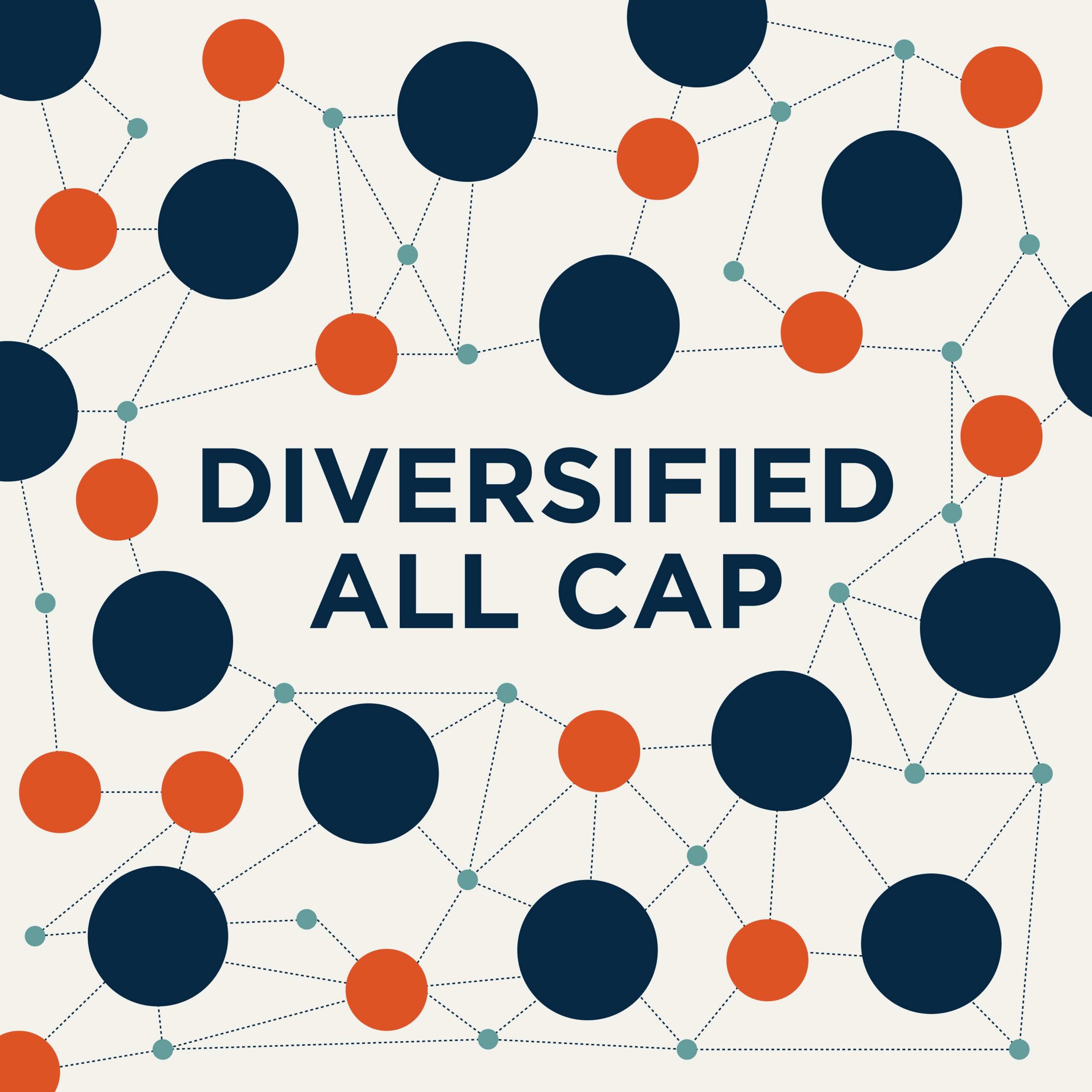Diversified All Cap