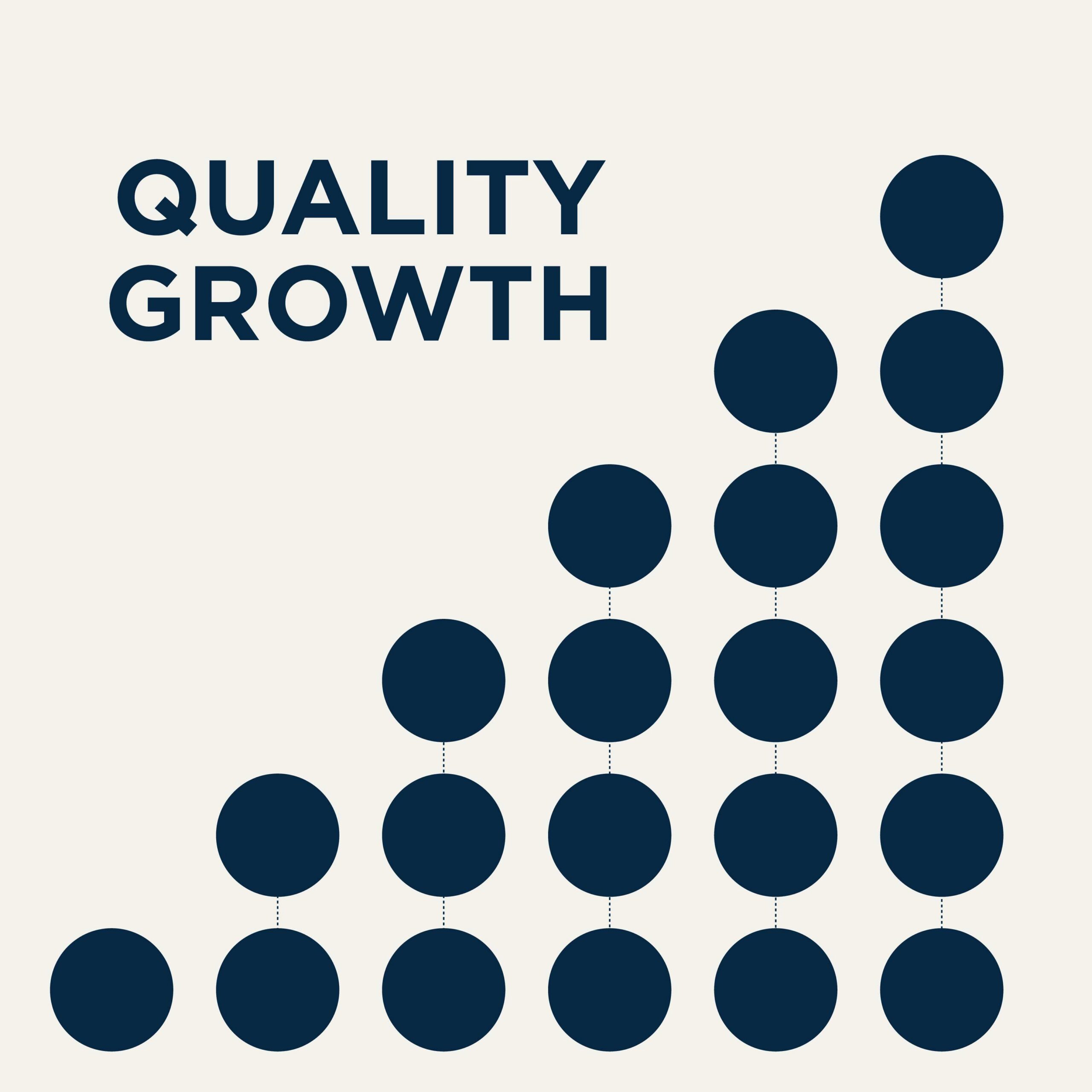 Quality Growth